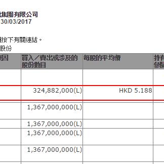 汉能复牌进展实时更新，最新深度报道