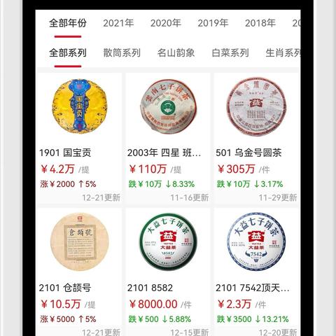 大益普洱茶市场风云与价格走势分析(2007年最新价格)