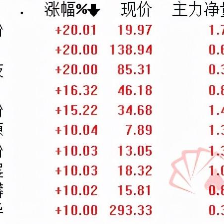 焦煤最新价格动态与市场走势深度解析
