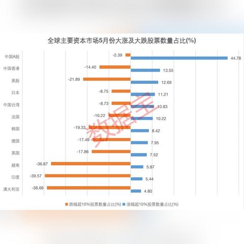 印度股市概览，投资机遇与挑战解析
