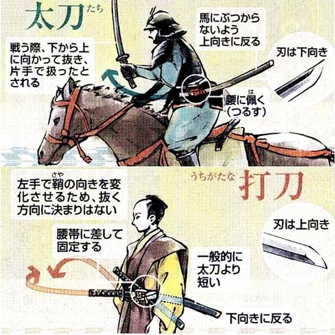最新武士荣耀传奇，数字背后的荣耀故事