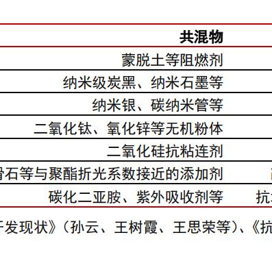 双星新材股票最新动态及深度分析