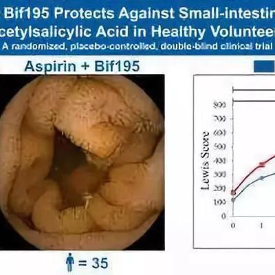 粪菌移植技术最新进展报告