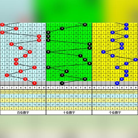 ＂2025年香港港六+彩开奖号码＂的：标准执行具体评价_理想版1.27
