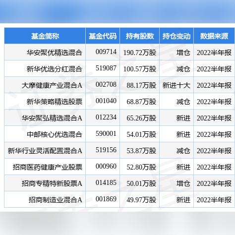 海泰发展股票行情实时更新,最新消息汇总