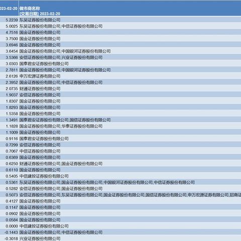 海泰发展股票行情实时更新,最新消息汇总