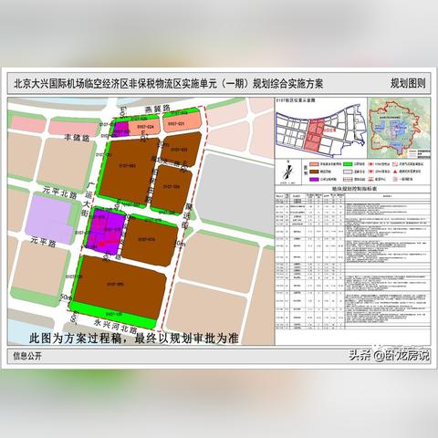 大兴庞各庄最新规划详解图，规划图概览