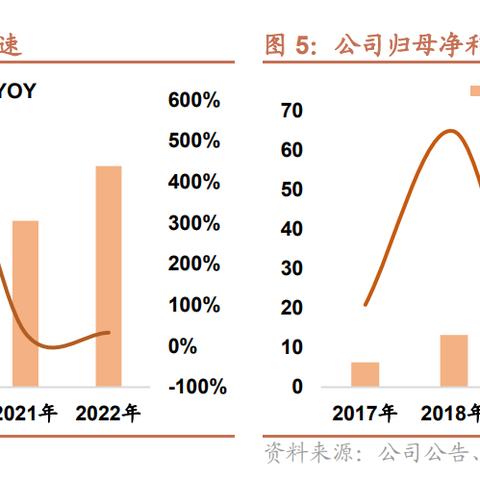 ＂2025年新奥最新资料内部资料＂的：稳固执行战略分析_透明版9.22