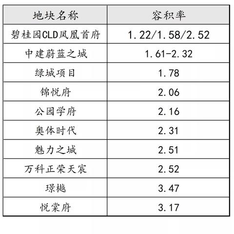 济南张马片区动态更新，最新消息汇总