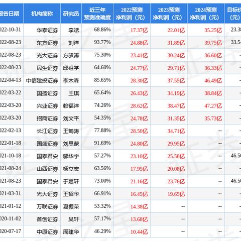 明泰铝业股票最新动态及深度分析