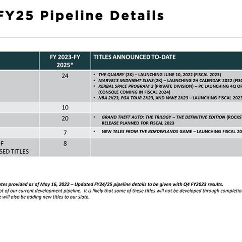 最新手游排行榜TOP10 2025年热门游戏推荐
