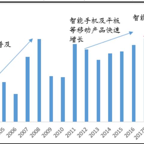 风华高科最新行情概览与深度分析