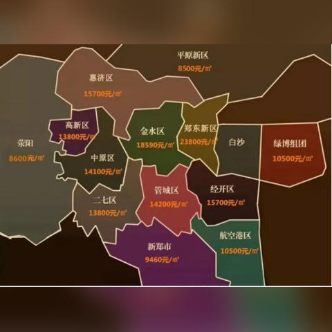 新密最新楼盘全面解析，最新楼盘概览