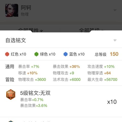 荆轲最新出装攻略，领先潮流的装备推荐