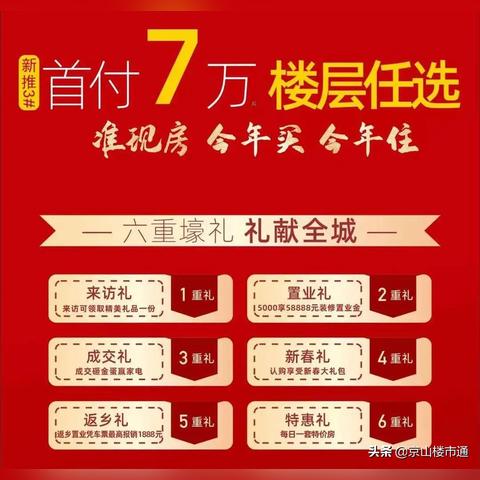 京山最新楼盘全面解读，最新房源概览